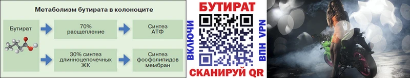 БУТИРАТ Butirat  Южноуральск 
